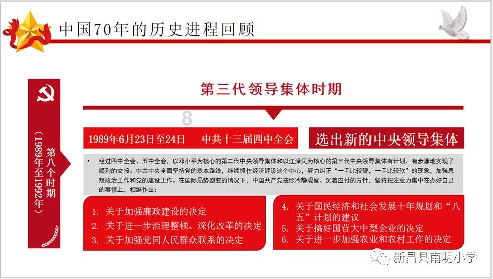中国历史上最重要的一次改革—商鞅变法